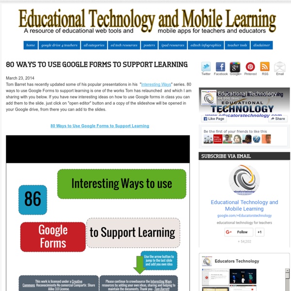 80 Ways to Use Google Forms to Support Learning
