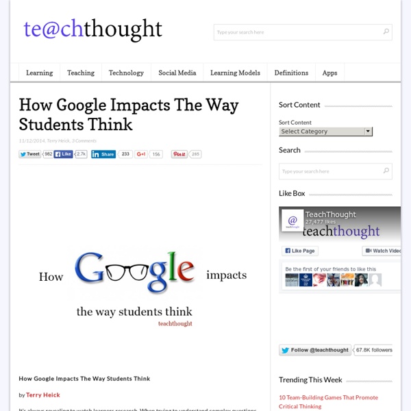 How Google Impacts The Way Students Think