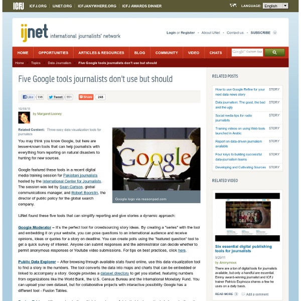 Five Google tools journalists don't use but should
