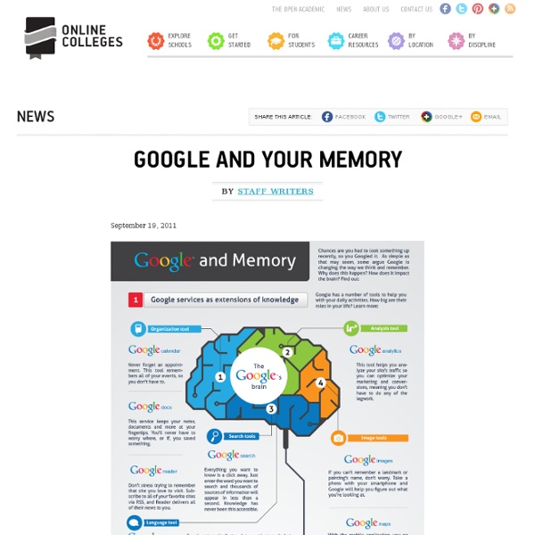 Google and Your Memory