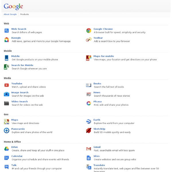 More Google Products