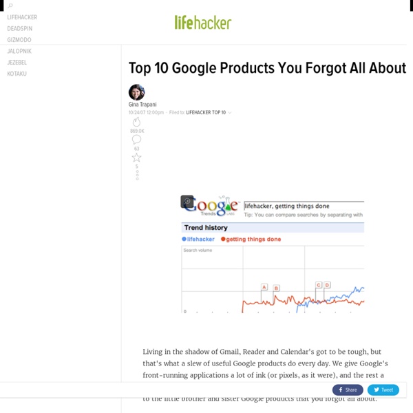 Top 10 Google Products You Forgot All About - Lifehacker