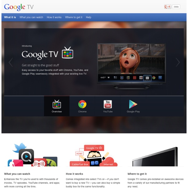 TV - Overview