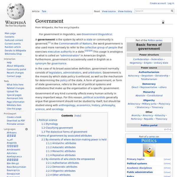 List of forms of government