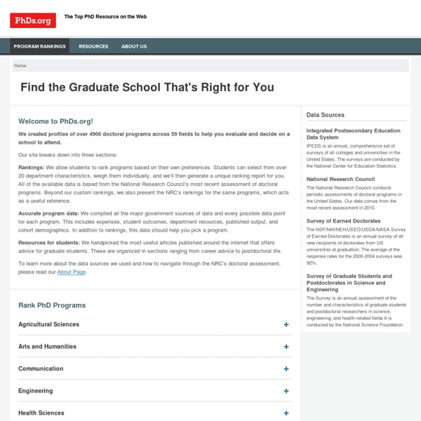 PhDs.org: Jobs for PhDs, graduate school rankings, and career resources