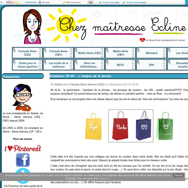 Grammaire 5P/6P - L'analyse de la phrase - Chez maîtresse Ecline