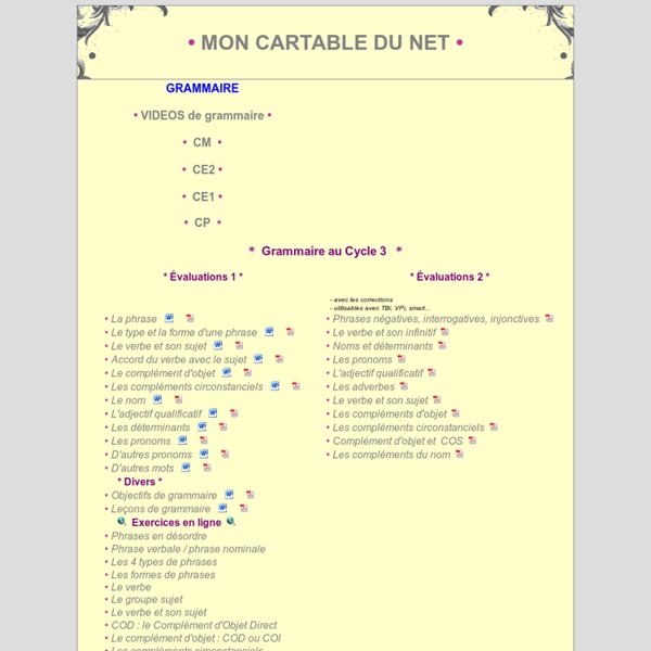 Grammaire aux CE1 CE2 CM1 CM2