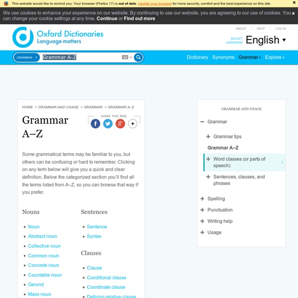 Grammar A-Z