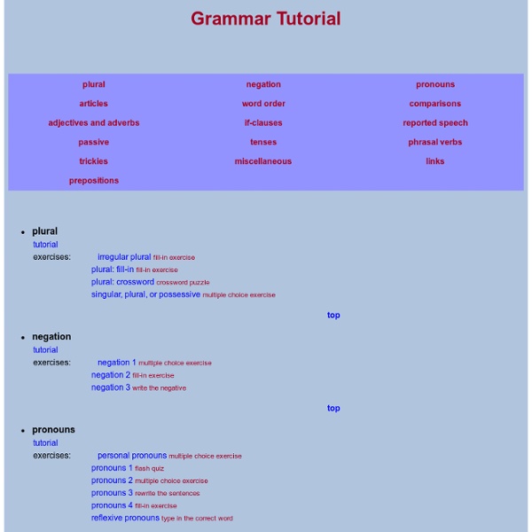 Grammar Tutorial