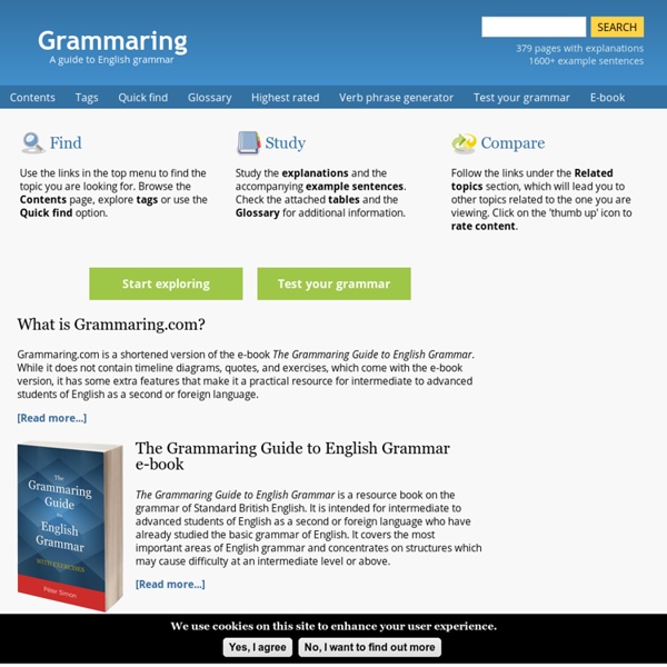 Grammaring – The web of English grammar