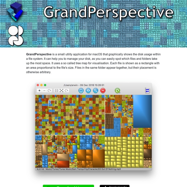 GrandPerspective