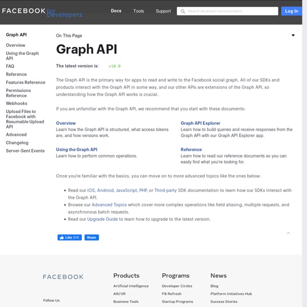 Graph API - Facebook-Entwickler