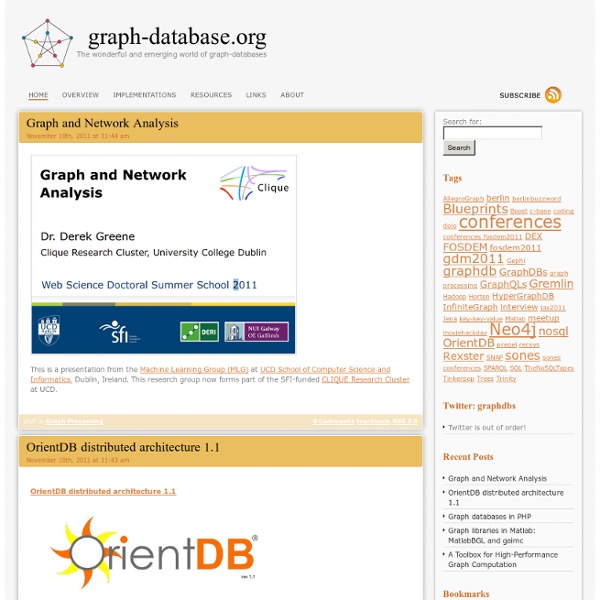 Graph-database.org