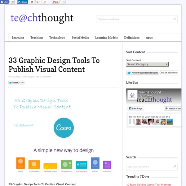 33 Graphic Design Tools To Publish Visual Content