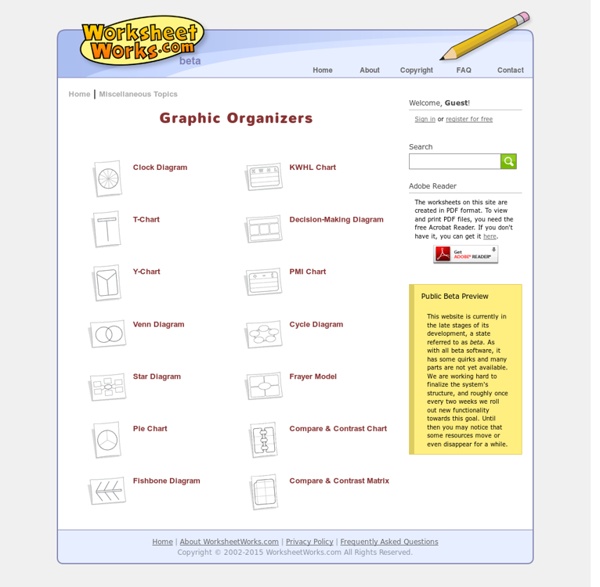 Graphic Organizers - WorksheetWorks