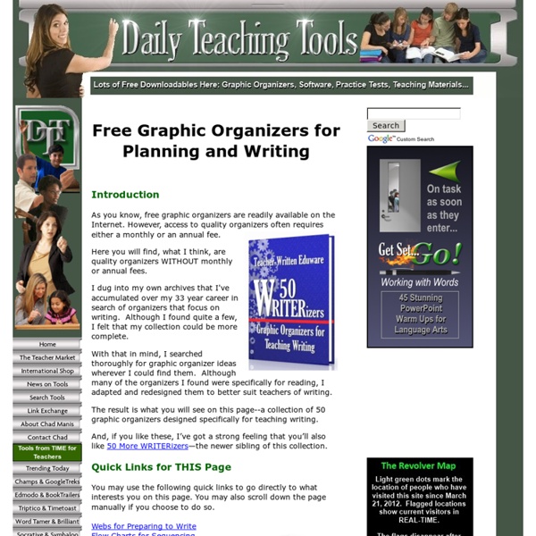 Free Graphic Organizers for Teaching Writing