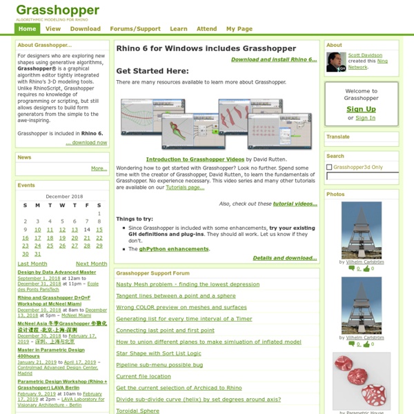 Grasshopper software