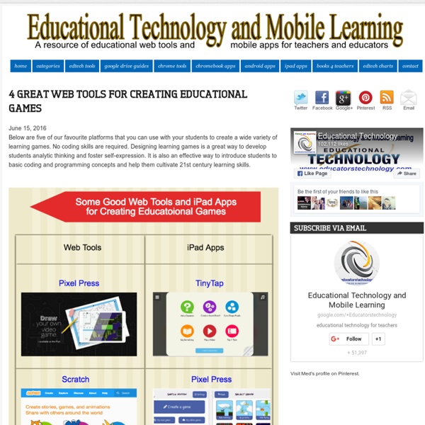 4 Great Web Tools for Creating Educational Games