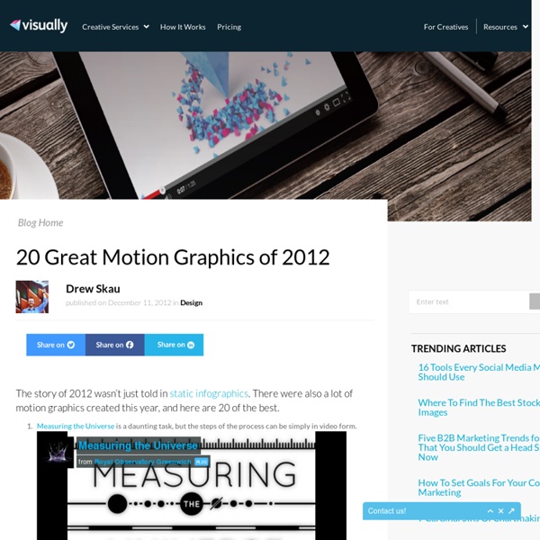 20 Great Motion Graphics of 2012