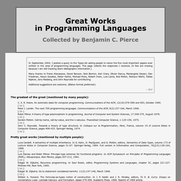 Great Works in Programming Languages