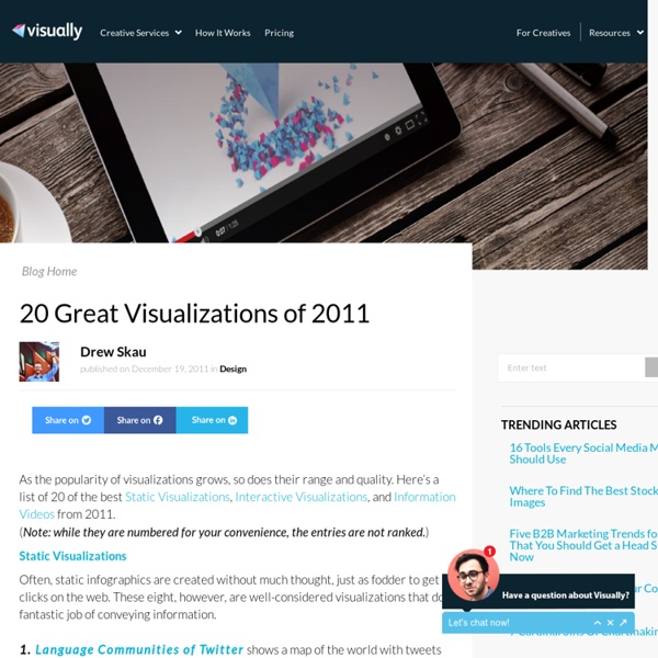 20 Great Visualizations of 2011