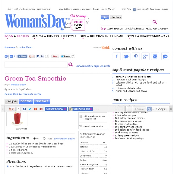 Green Tea Smoothie Recipe - Get more Fruit Recipes at WomansDay.com