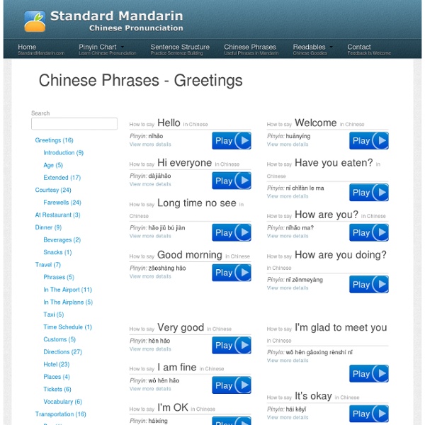 basic-mandarin-chinese-phrases-pearltrees