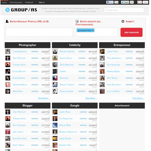 Group/as - Social network user grouping made easy.