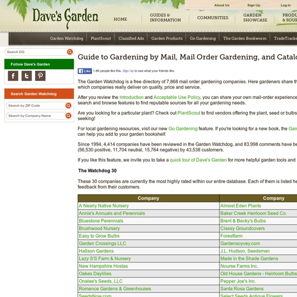 Guide to Gardening by Mail, Mail Order Gardening, and Catalogs