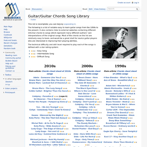 Guitar/Guitar Chords Song Library