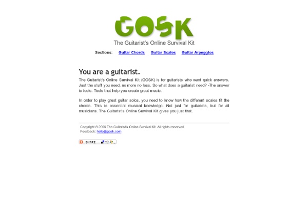 The Guitarist's Online Survival Kit (GOSK)
