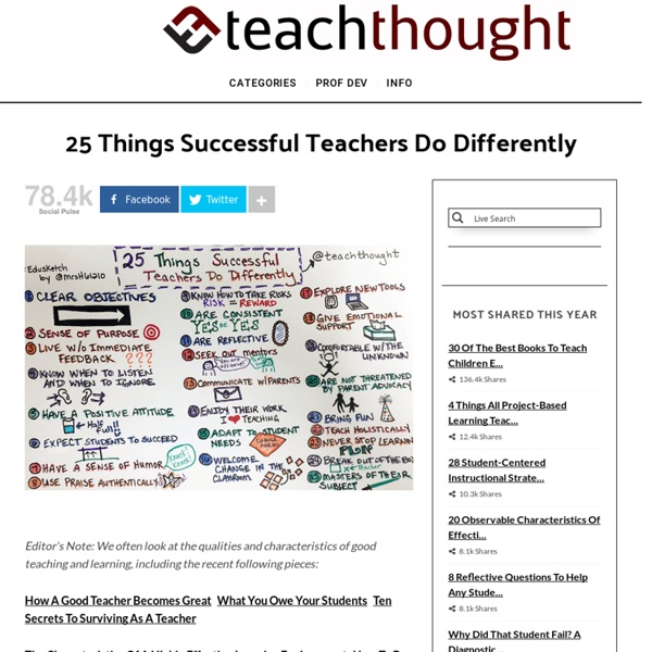30 Habits Of Highly Effective Teachers