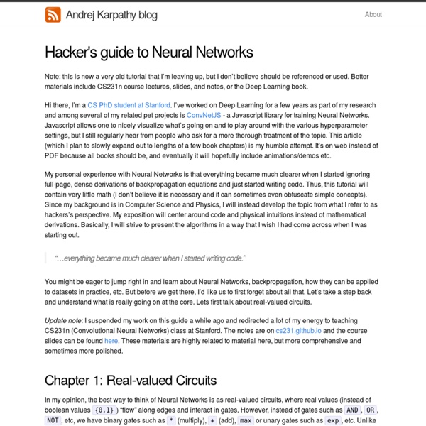 Hacker's guide to Neural Networks