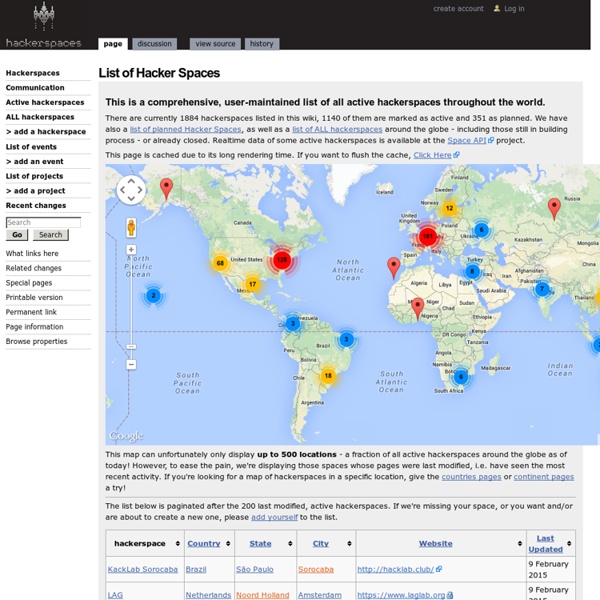 List of Hacker Spaces