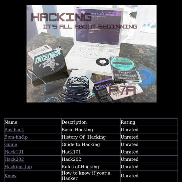 Hacking - Beginning txt