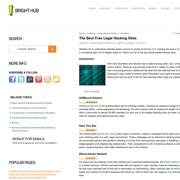 The Best Hacking Tutorial Sites - Learn Legal Hacking