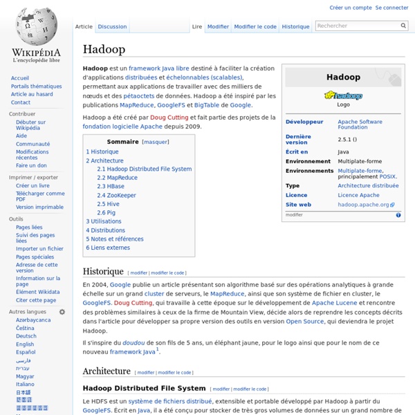 Hadoop