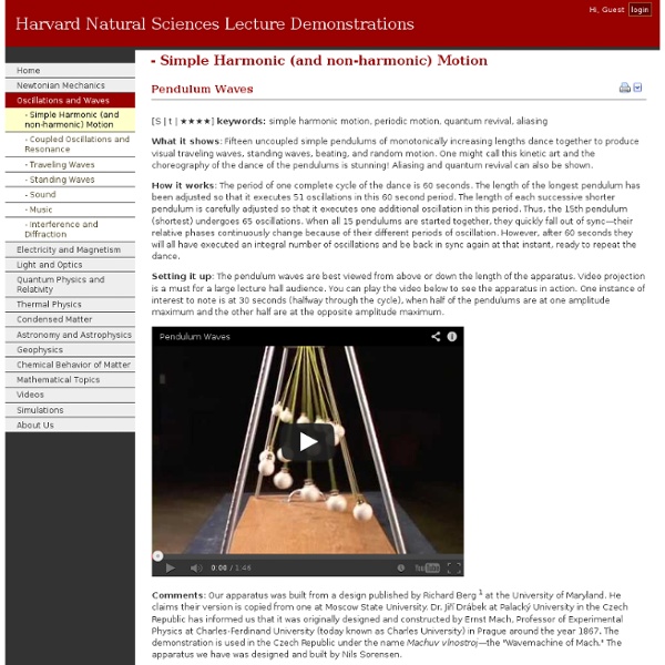 - Simple Harmonic (and non-harmonic) Motion § Harvard Natural Sciences Lecture Demonstrations