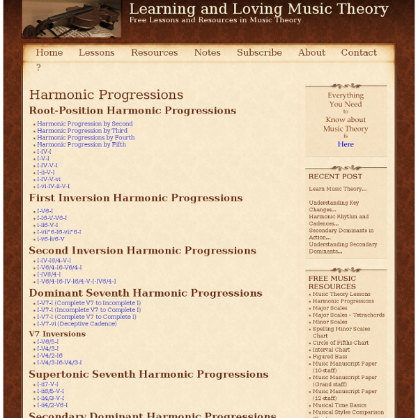 Learning and Loving Music Theory
