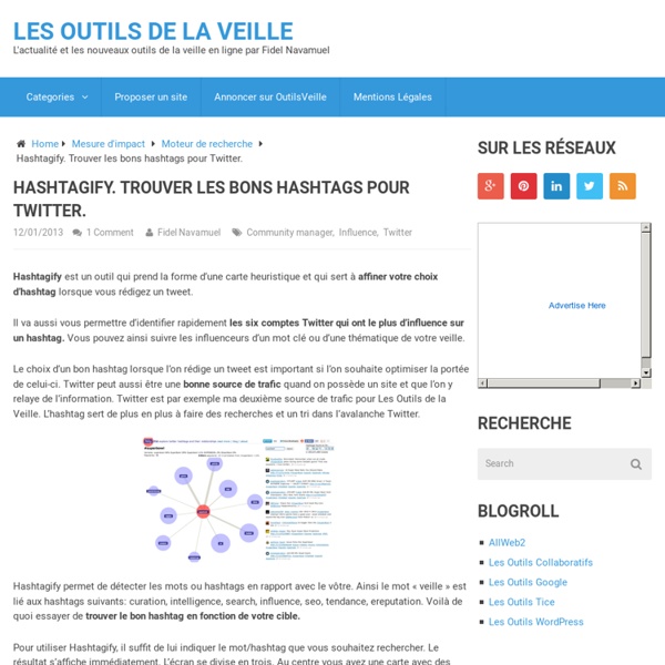 Hashtagify. Trouver les bons hashtags pour Twitter.