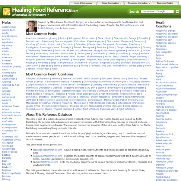 Healing herbs reference database