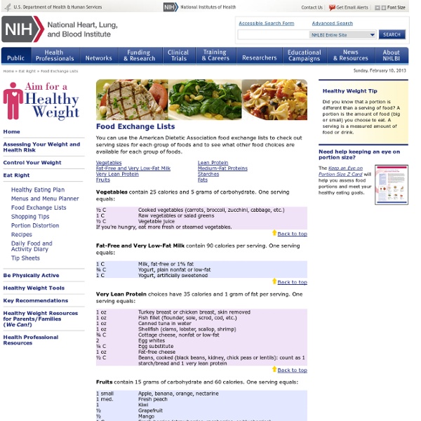 Healthy Eating, Food Exchange Lists