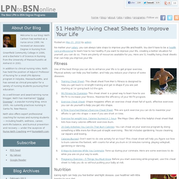 51 Healthy Living Cheat Sheets