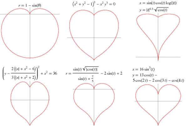 HeartCurves_801.gif from wolfram.com