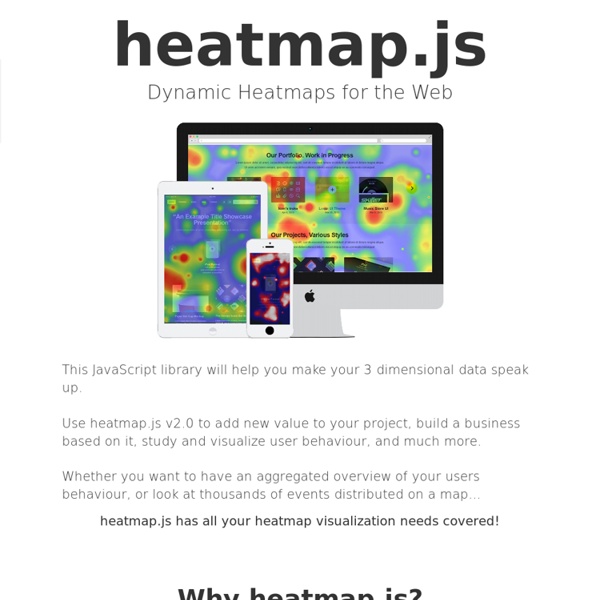 HTML5 Canvas Heatmap Library