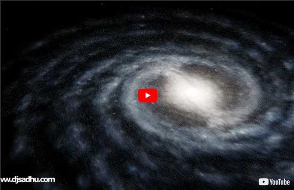 The helical model - our Galaxy is a vortex