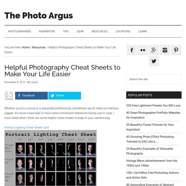 Helpful Photography Cheat Sheets to Make Your Life Easier