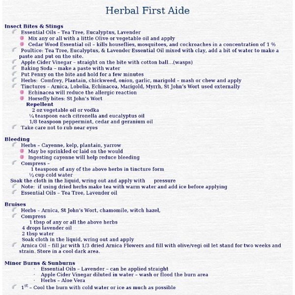 Herbal First Aide