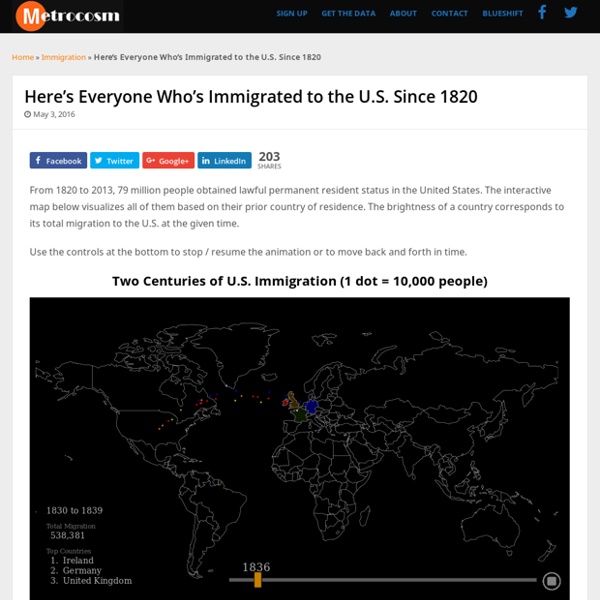 Here's Everyone Who's Immigrated to the U.S. Since 1820