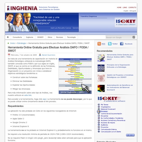 Herramienta Online Gratuita DAFO - FODA - SWOT